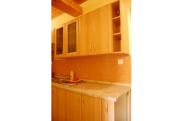 Repubblica Ceca Privát Praga / Praha, Esterno